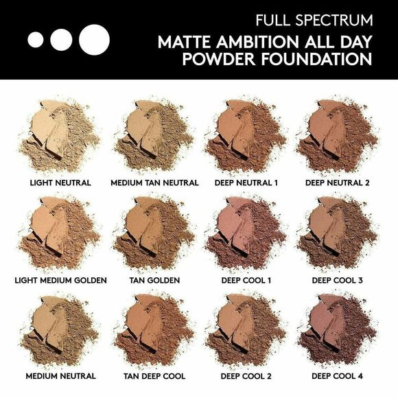 CoverGirl Full Spectrum All Day Powder Foundation, #FS265 Medium Neutral - Picture 2 of 4